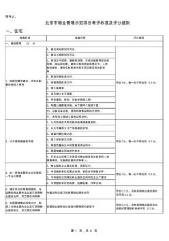 北京市物业管理示范项目考评标准及评分细则(住宅)