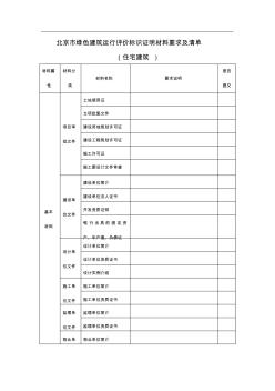 北京市绿色建筑运行评价标识证明材料要求及清单(住宅建筑