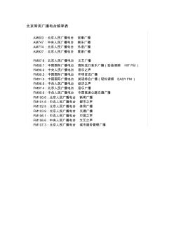 北京常用广播电台频率表