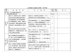 北京建材行业协会诚信企业规范标准及评价细则(讨论稿)