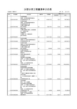 北京某大厦装饰工程投标清单报价单