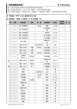 北京样板间工程材料预估表(M户型)