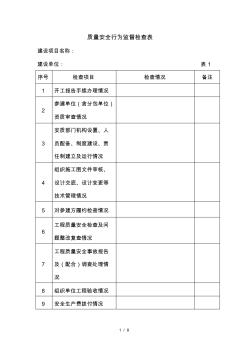 北京监督站质量安全行为监督检查表