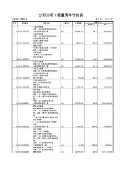 北京装饰工程投标清单报价单 (2)