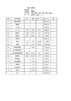 单价分析表表-浆砌石