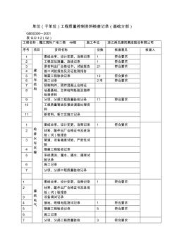 单位(子单位)工程质量控制资料核查记录(地基基础分部)(20200617072816)