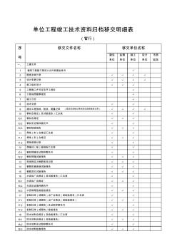 單位工程竣工技術(shù)資料歸檔移交明細(xì)表