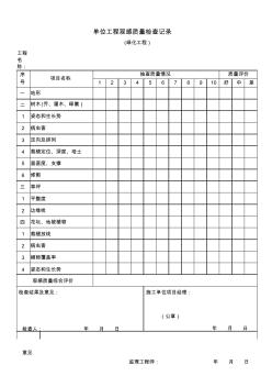 单位工程观感质量检查记录 (3)