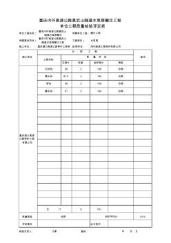 单位工程质量检验评定表(通用表)