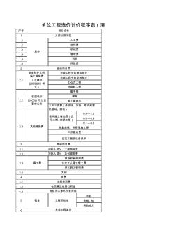 单位工程造价计价程序表