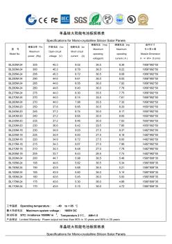 单晶硅太阳能电池板规格表(20201015091955)