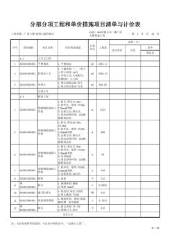 厂房大楼-建筑与装饰部分