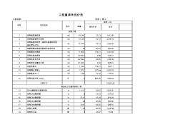 廁所改造工程報(bào)價(jià)