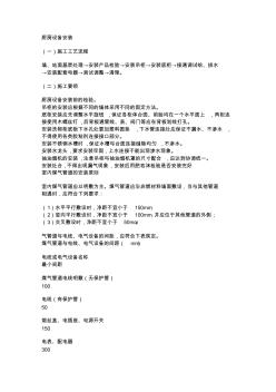 廚房設備安裝