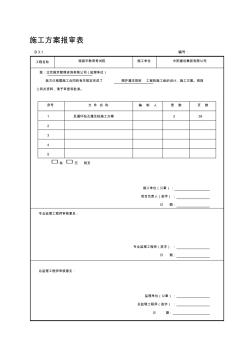 反循环钻孔灌注桩施工方案42284