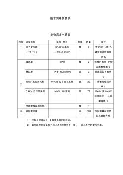 变压器、直流屏、模拟屏、高低压开关柜、非标箱招标文件