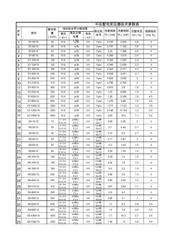 变压器参数表(中压)