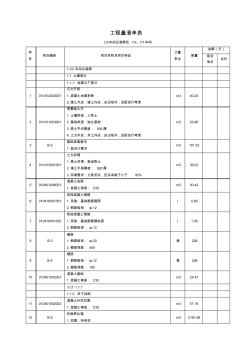 变更后工程量清单