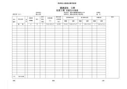 变更工程月度支付报表