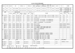 变电站主要参数表