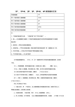 各种低压断路器的区别