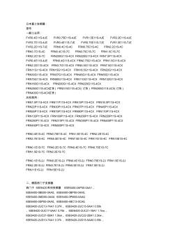 各種變頻器型號(hào)