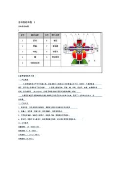 各种水泵结构图图示说明最新