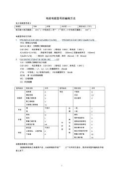 各種電纜型號的表示方法