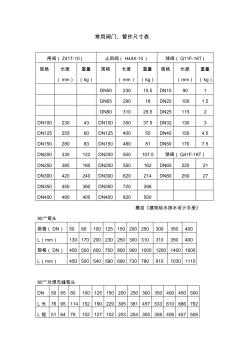 各种阀门及管件尺寸