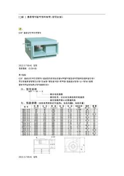 各种风机型号介绍大全(图文并茂)介绍 (3)