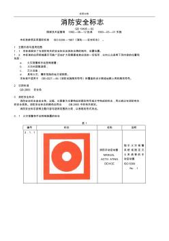 各类消防标示图示 (2)