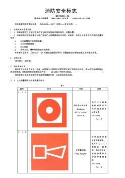 各类消防标示图示