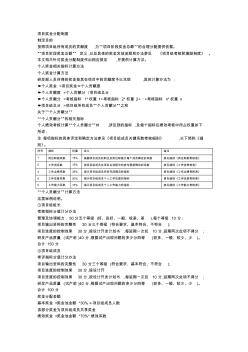 各类策划项目奖金分配方案