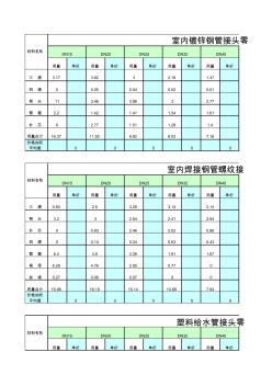 各类管道接头零件含量价格自动计算表格.xls