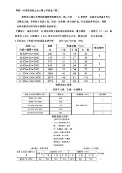 各类钢筋砼管相关规格参数 (3)