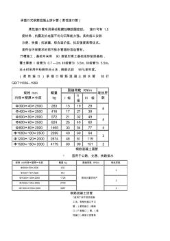 各类钢筋砼管相关规格参数(20200930130945)