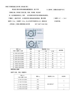 各类钢筋砼管相关规格参数word精品