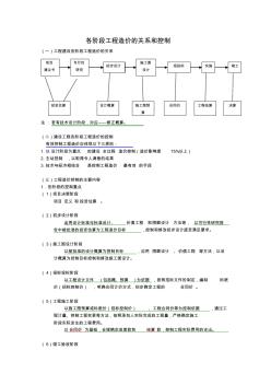 各阶段工程造价的关系和控制 (2)