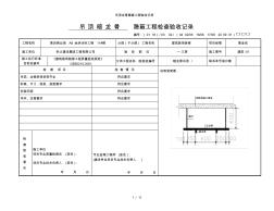 吊顶龙骨隐蔽工程验收记录