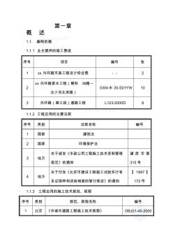 噶米市政道路、排水及綜合管網(wǎng)工程(投標(biāo))施工組織設(shè)計(jì)_secret