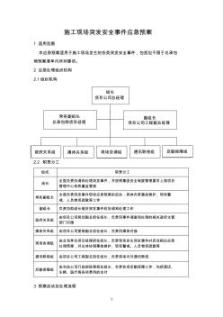 地产公司施工现场突发事件应急预案