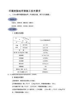 地坪漆施工技術(shù)要求 (2)