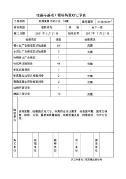 地基与基础工程结构验收记录表