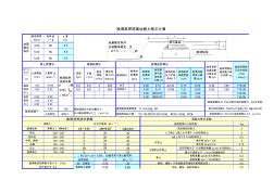 地基换填处理计算