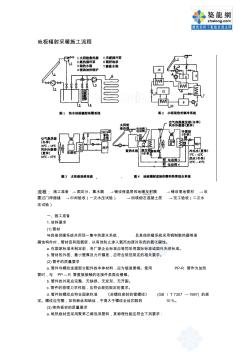 地板輻射采暖施工流程_secret