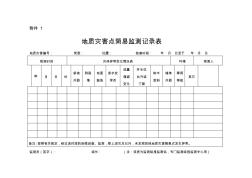 地质灾害点简易监测记录表