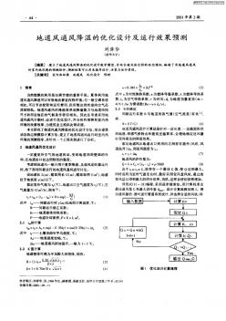 地道风通风降温的优化设计及运行效果预测