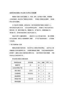 地铁施工方案及人员配置(20200828184849)