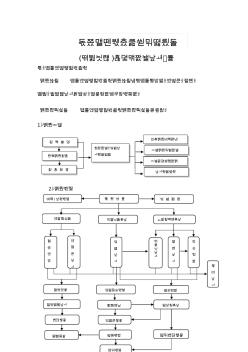 地铁机电之常规设备安装专业