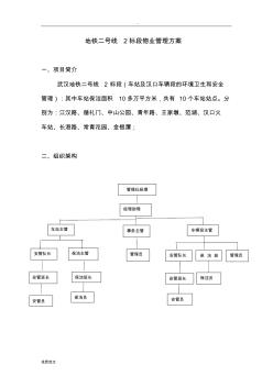 地铁标段物业管理实施方案